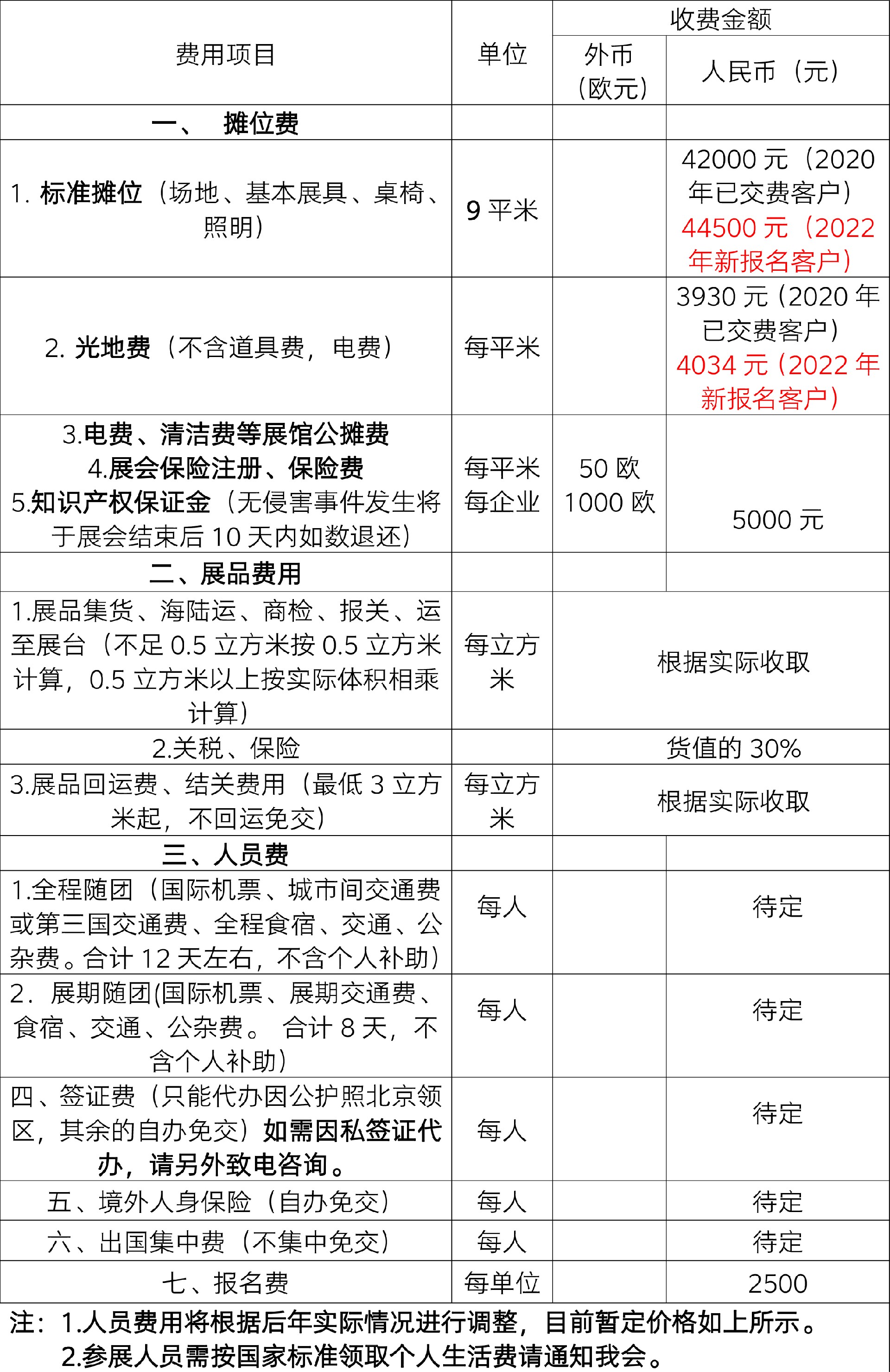 意大利米蘭舒適家居展覽會(huì) 展覽費(fèi)用.jpg